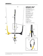 Preview for 14 page of Cabrinha 1X User Manual