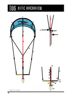 Preview for 14 page of Cabrinha CROSSBOW 2006 User Manual