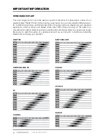 Preview for 9 page of Cabrinha Switchblade 2018 User Manual