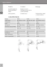 Предварительный просмотр 18 страницы cabstone 51948 Manual