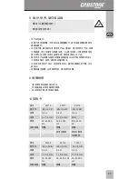 Preview for 77 page of cabstone 70207 User Manual