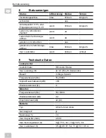 Preview for 8 page of cabstone 95147 User Manual