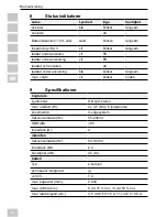 Preview for 66 page of cabstone 95147 User Manual