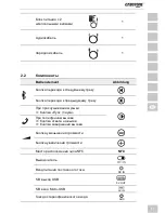 Preview for 93 page of cabstone 95147 User Manual