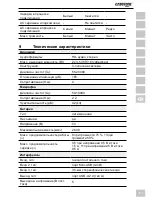 Preview for 97 page of cabstone 95147 User Manual