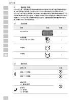 Preview for 102 page of cabstone 95147 User Manual