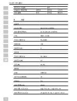 Preview for 116 page of cabstone 95147 User Manual