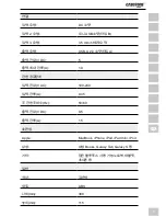 Preview for 117 page of cabstone 95147 User Manual