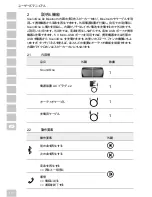 Preview for 122 page of cabstone 95147 User Manual