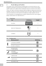 Предварительный просмотр 4 страницы cabstone SoundOne User Manual