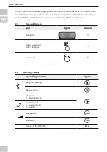 Предварительный просмотр 12 страницы cabstone SoundOne User Manual