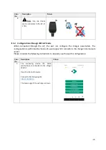 Предварительный просмотр 22 страницы cabur EV EASY Series Installation And Operating Manual