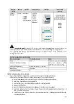 Предварительный просмотр 42 страницы cabur EVEVO7S/C Installation And Operating Manual