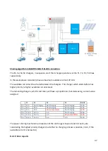 Предварительный просмотр 48 страницы cabur EVEVO7S/C Installation And Operating Manual