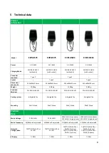 Предварительный просмотр 9 страницы cabur PLUS EV Installation And Operating Manual