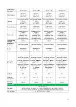 Предварительный просмотр 10 страницы cabur PLUS EV Installation And Operating Manual