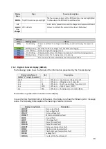 Предварительный просмотр 21 страницы cabur PLUS EV Installation And Operating Manual