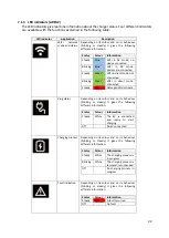 Предварительный просмотр 23 страницы cabur PLUS EV Installation And Operating Manual