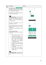 Предварительный просмотр 29 страницы cabur PLUS EV Installation And Operating Manual