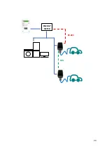 Предварительный просмотр 45 страницы cabur PLUS EV Installation And Operating Manual