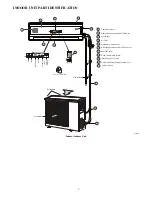 Preview for 3 page of CAC / BDP 40GVM Owner'S Manual