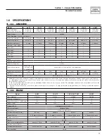 Preview for 11 page of CAC / BDP 8kW Owner'S Manual