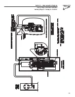 Preview for 111 page of CAC / BDP 8kW Owner'S Manual