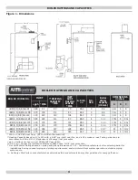 Preview for 3 page of CAC / BDP BW4BAH-105 Installation, Operation & Maintenance Manual