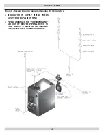 Preview for 12 page of CAC / BDP BW4BAH-105 Installation, Operation & Maintenance Manual