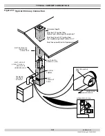 Preview for 19 page of CAC / BDP BW4BAH000112 Installation, Operation & Maintenance Manual