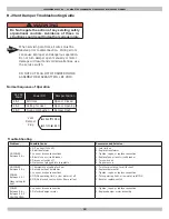 Предварительный просмотр 33 страницы CAC / BDP BWBBAN000045 Installation, Operation & Maintenance Manual