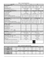 Preview for 15 page of CAC / BDP CBMAAA Installation Instructions Manual