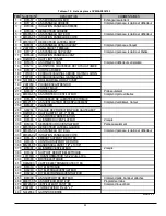 Preview for 50 page of CAC / BDP CBMAAA060120 Installation Instructions Manual