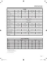 Предварительный просмотр 7 страницы CAC / BDP FOR BYPASS AND FAN POWERED HUMIDIFIERS Diagnostic Repair Manual