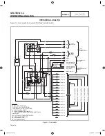 Предварительный просмотр 62 страницы CAC / BDP FOR BYPASS AND FAN POWERED HUMIDIFIERS Diagnostic Repair Manual