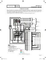 Предварительный просмотр 67 страницы CAC / BDP FOR BYPASS AND FAN POWERED HUMIDIFIERS Diagnostic Repair Manual