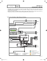 Предварительный просмотр 113 страницы CAC / BDP FOR BYPASS AND FAN POWERED HUMIDIFIERS Diagnostic Repair Manual