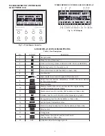 Предварительный просмотр 2 страницы CAC / BDP KSACN0301AAA Owner'S Manual