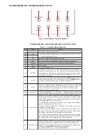 Предварительный просмотр 3 страницы CAC / BDP KSACN0301AAA Owner'S Manual