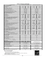 Preview for 13 page of CAC / BDP OBL112 Installation Instructions Manual