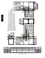 Preview for 6 page of CAC / BDP PG92SAS Installation, Start-Up, Operating And Service And Maintenance Instructions