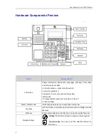 Preview for 10 page of Cacamle IX-C62 User Manual