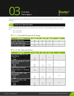 Preview for 11 page of Cactus 100 Series Product Manual