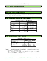 Предварительный просмотр 7 страницы Cactus 250SH series Product Manual