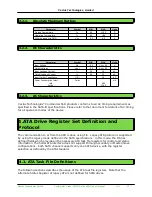 Preview for 12 page of Cactus 250SH series Product Manual