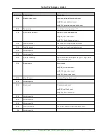 Preview for 22 page of Cactus 250SH series Product Manual