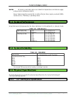 Предварительный просмотр 8 страницы Cactus KD128GF-240S Product Manual