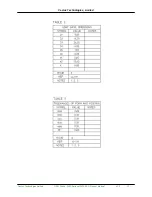 Предварительный просмотр 12 страницы Cactus KD128GF-245SM1 Product Manual