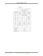 Preview for 13 page of Cactus KD128GF-245SM1 Product Manual