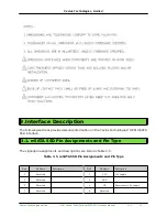 Preview for 14 page of Cactus KD128GF-245SM1 Product Manual